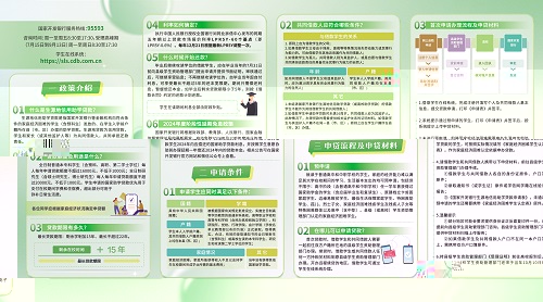 2024年版總行助學貸款申請指南折頁背面.jpg